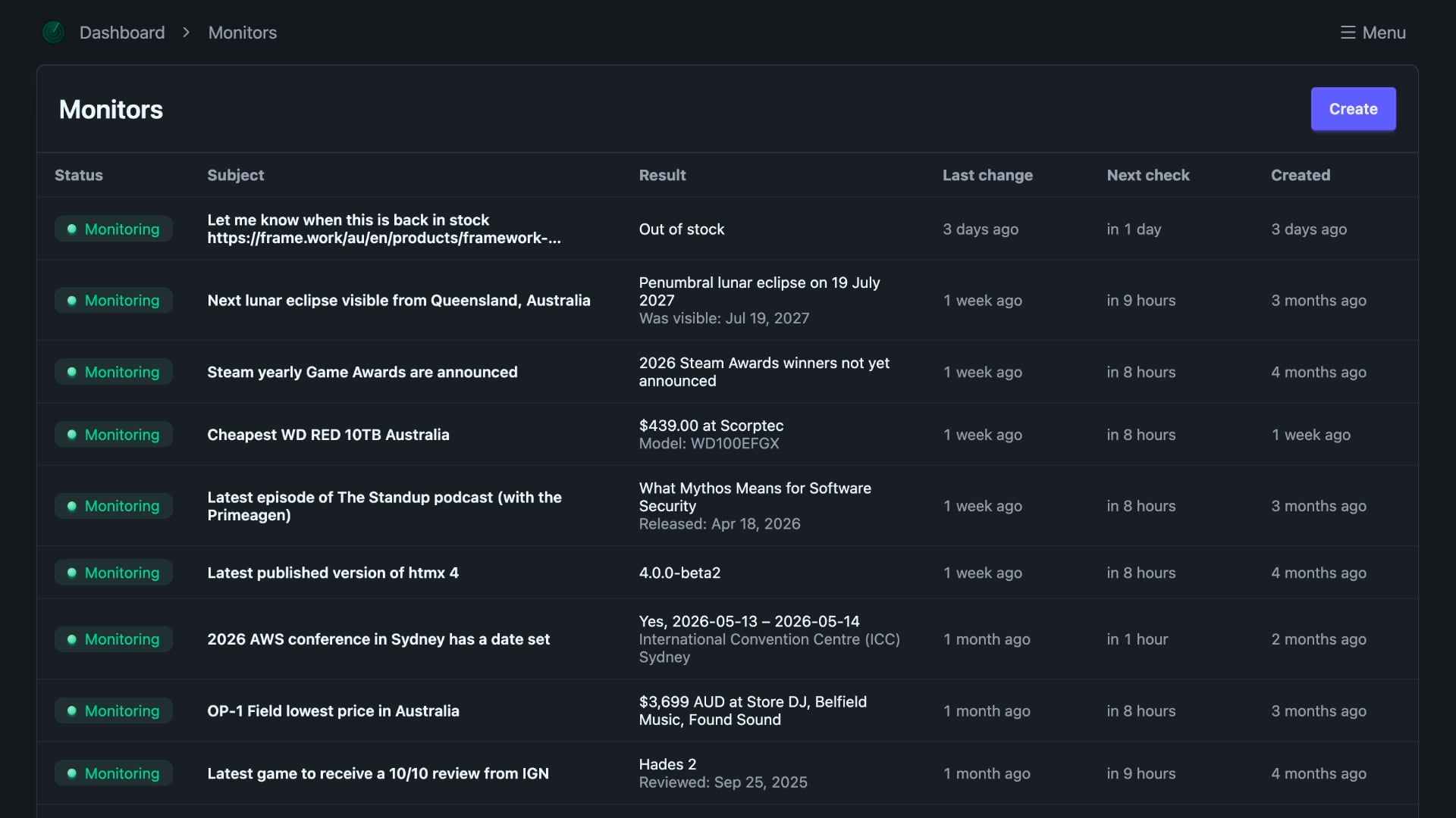 List of monitors in untils
